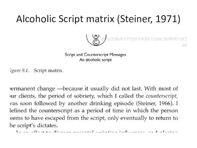 Alcoholic Script matrix (Steiner, 1971)