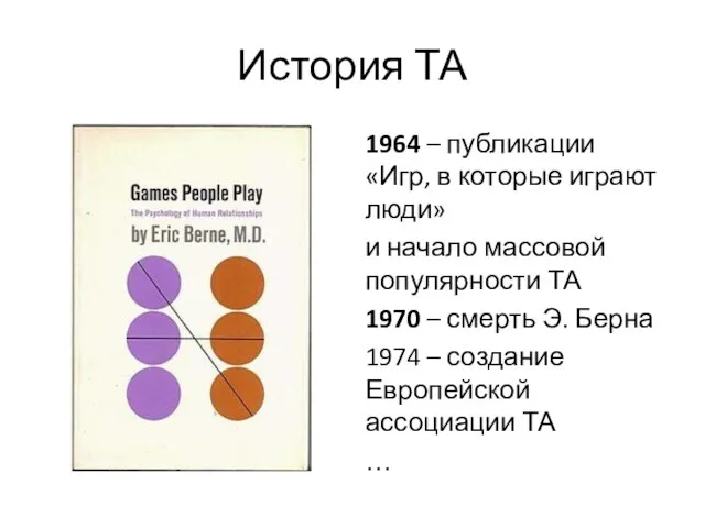 История ТА 1964 – публикации «Игр, в которые играют люди» и