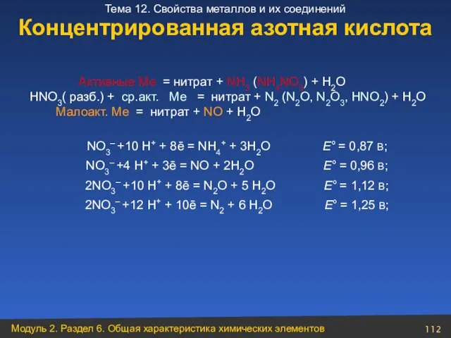 Концентрированная азотная кислота Активные Ме = нитрат + NH3 (NH4NO3) +