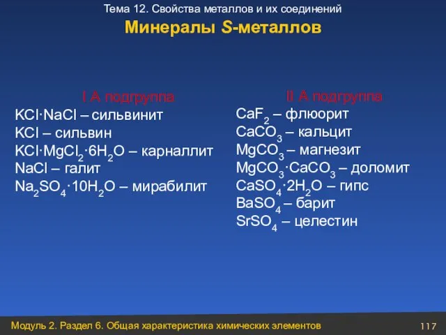 Минералы S-металлов I А подгруппа KCl·NaCl – сильвинит KCl – сильвин