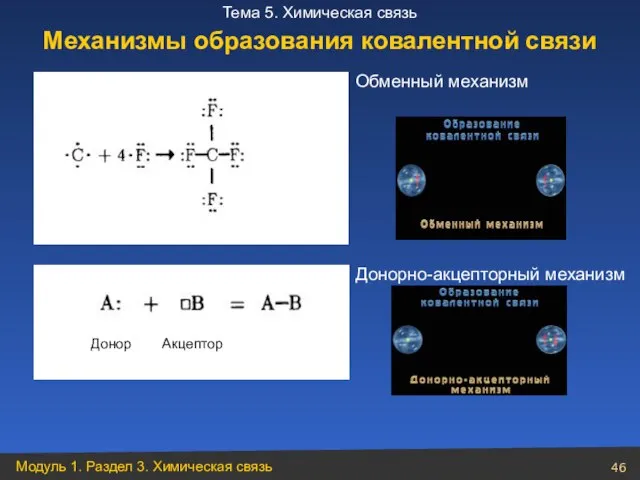 Обменный механизм Донорно-акцепторный механизм Механизмы образования ковалентной связи