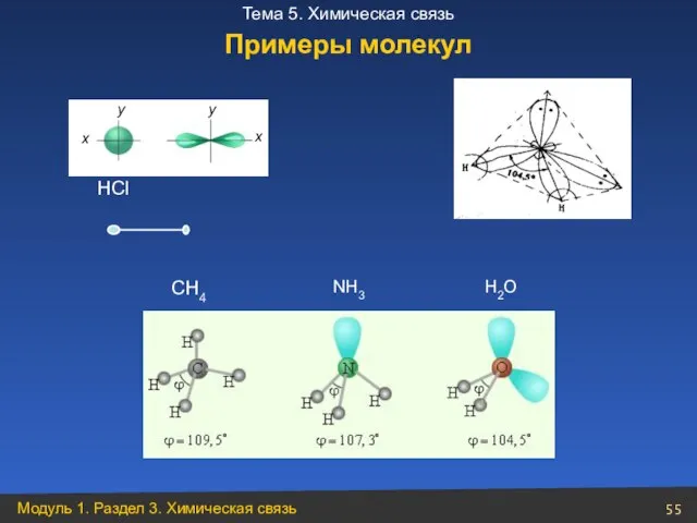 НСl Н2О NН3 СН4 Примеры молекул
