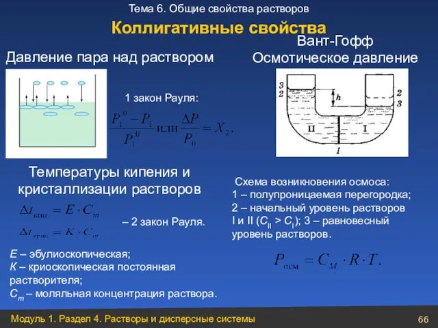 Температуры кипения и кристаллизации растворов 1 закон Рауля: – 2 закон