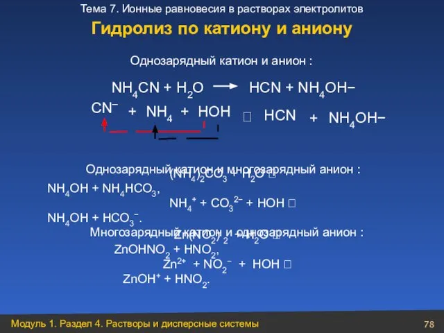 NН4СN + Н2O НСN + NН4OН− CN– + НOН НСN +