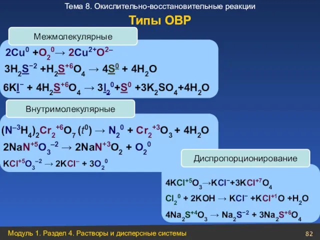 2Сu0 +O20→ 2Cu2+O2– 3H2S−2 +H2S+6O4 → 4S0 + 4H2O 6KI− +