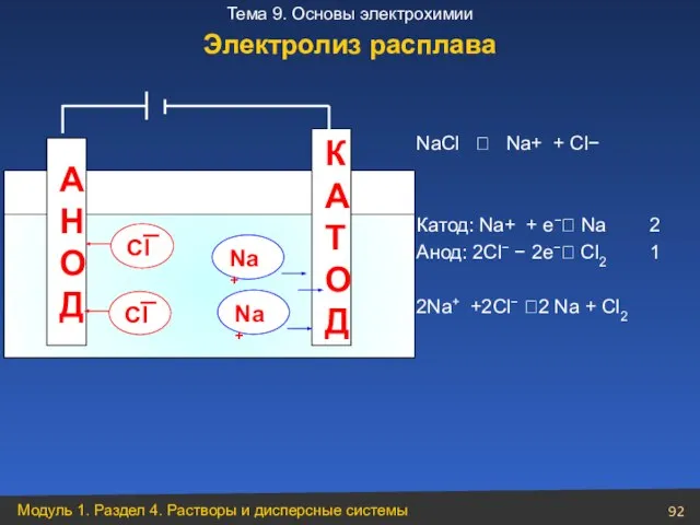 NaCl ⮀ Na+ + Cl− Катод: Na+ + е−⭢ Na 2