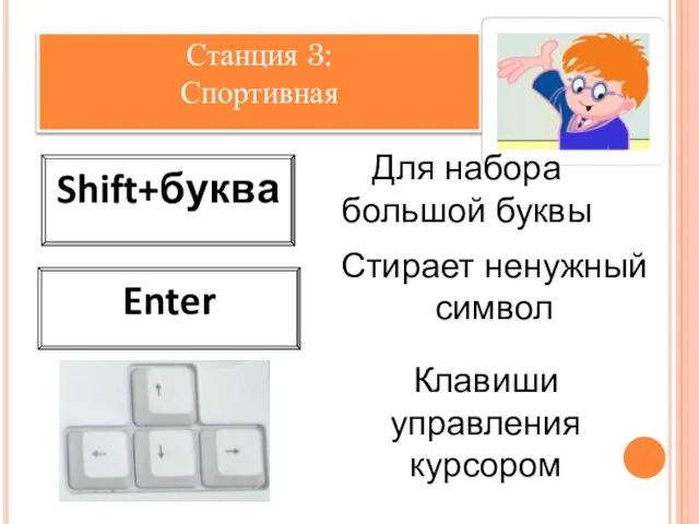 Станция 3: Спортивная Shift+буква Enter Для набора большой буквы Стирает ненужный символ Клавиши управления курсором