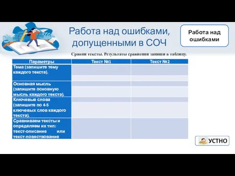 Работа над ошибками, допущенными в СОЧ Работа над ошибками Сравни тексты. Результаты сравнения запиши в таблицу.