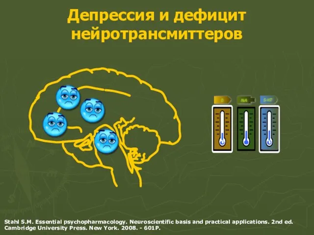 Депрессия и дефицит нейротрансмиттеров Stahl S.M. Essential psychopharmacology. Neuroscientific basis and