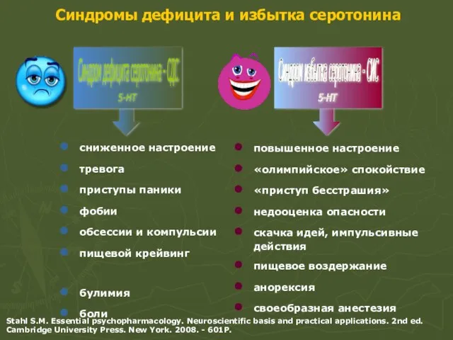 повышенное настроение «олимпийское» спокойствие «приступ бесстрашия» недооценка опасности скачка идей, импульсивные