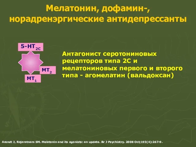 Мелатонин, дофамин-, норадренэргические антидепрессанты Антагонист серотониновых рецепторов типа 2С и мелатониновых