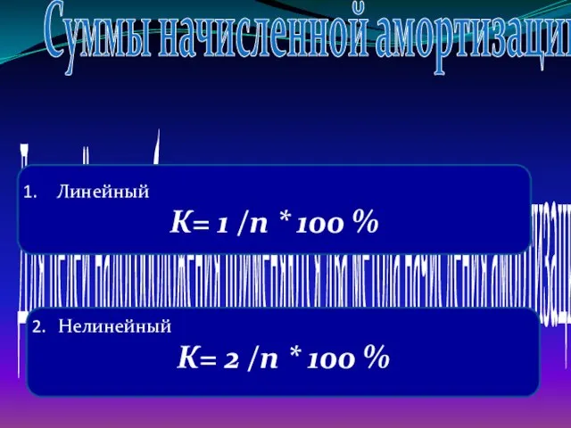 Для целей налогообложения применяются два метода начисления амортизации: Суммы начисленной амортизации