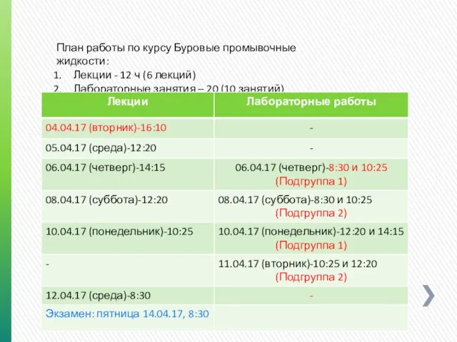 План работы по курсу Буровые промывочные жидкости: Лекции - 12 ч