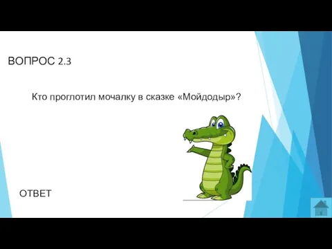 ВОПРОС 2.3 Кто проглотил мочалку в сказке «Мойдодыр»? ОТВЕТ