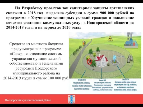 Поддорский муниципальный район На Разработку проектов зон санитарной защиты артезианских скважин