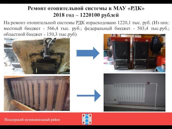 Поддорский муниципальный район Ремонт отопительной системы в МАУ «РДК» 2018 год