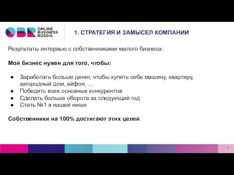 Результаты интервью с собственниками малого бизнеса: Мой бизнес нужен для того,