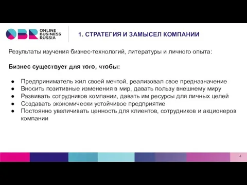 Результаты изучения бизнес-технологий, литературы и личного опыта: Бизнес существует для того,