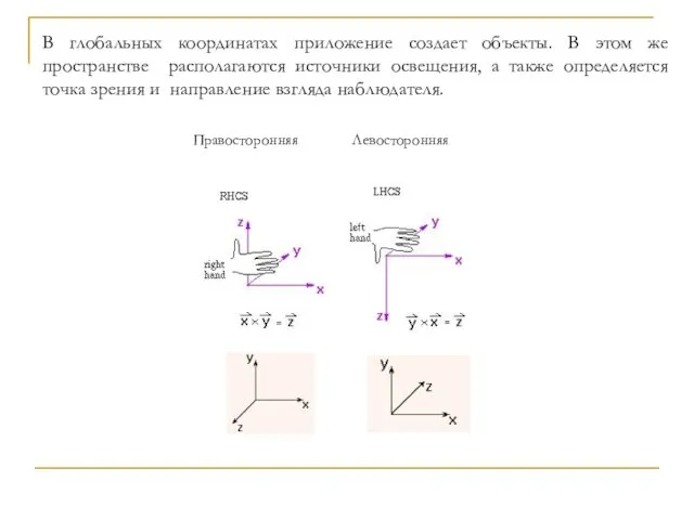 В глобальных координатах приложение создает объекты. В этом же пространстве располагаются