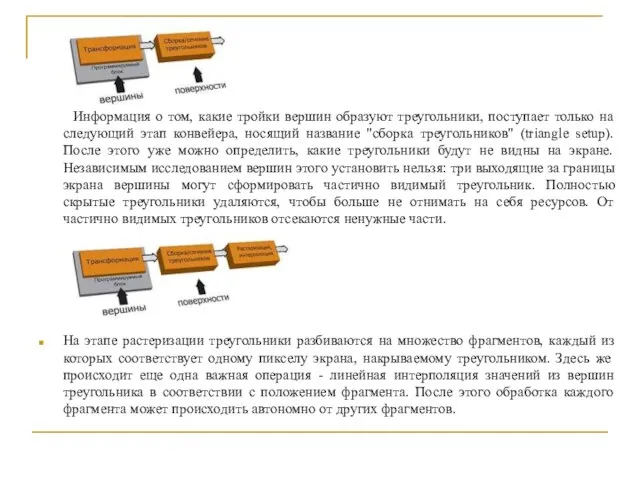 Информация о том, какие тройки вершин образуют треугольники, поступает только на