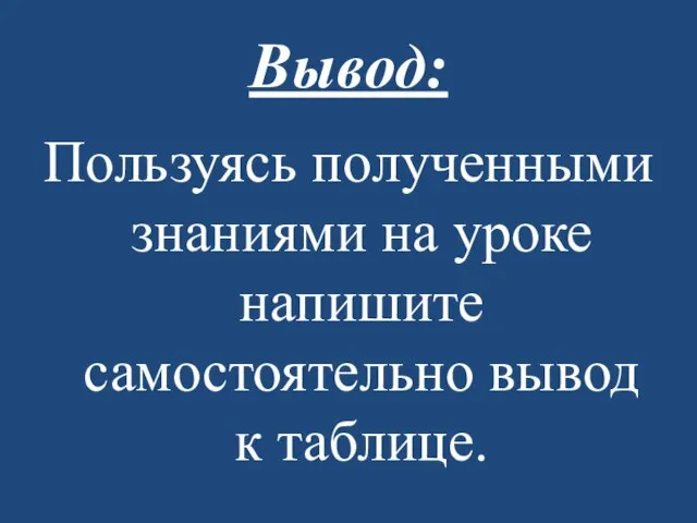 Вывод: Пользуясь полученными знаниями на уроке напишите самостоятельно вывод к таблице.