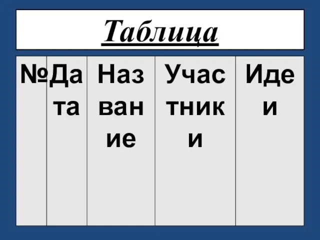 Таблица