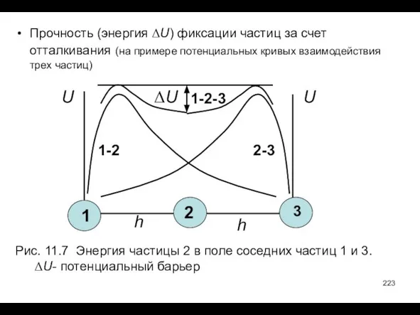 Прочность (энергия ΔU) фиксации частиц за счет отталкивания (на примере потенциальных