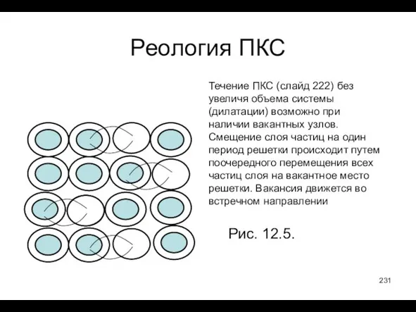 Реология ПКС Рис. 12.5. Течение ПКС (слайд 222) без увеличя объема