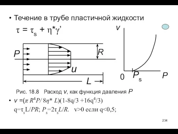 Течение в трубе пластичной жидкости τ = τs + η*γ’ Рис.