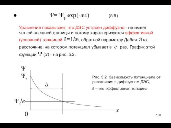 Ψ= Ψs exp(-æx) (5.9) Уравнение показывает, что ДЭС устроен диффузно -