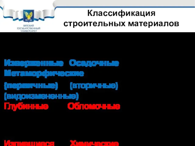 Классификация строительных материалов Горные породы (природные материалы) Изверженные Осадочные Метаморфические (первичные)