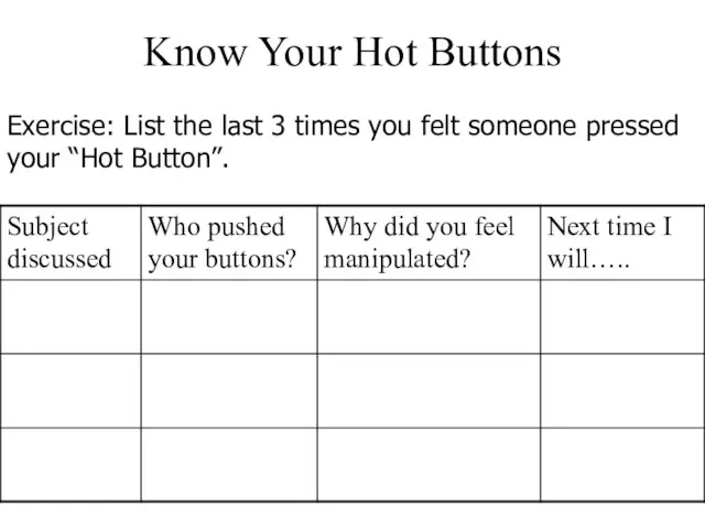 Know Your Hot Buttons Exercise: List the last 3 times you