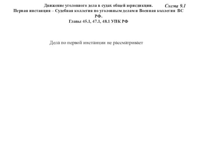 Движение уголовного дела в судах общей юрисдикции. Первая инстанция – Судебная