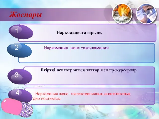 Жоспары Наркоманияға кіріспе. Есірткі,психотроптық заттар мен прекурсорлар Наркомания және токсикоманияның аналитикалық диогностикасы Наркомания және токсикомания