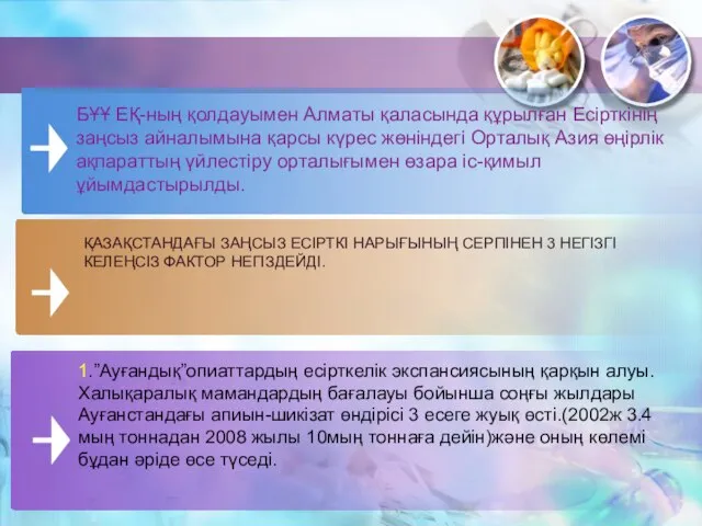 ҚАЗАҚСТАНДАҒЫ ЗАҢСЫЗ ЕСІРТКІ НАРЫҒЫНЫҢ СЕРПІНЕН 3 НЕГІЗГІ КЕЛЕҢСІЗ ФАКТОР НЕГІЗДЕЙДІ. 1.”Ауғандық”опиаттардың