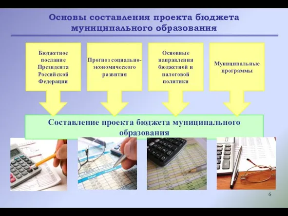 Основы составления проекта бюджета муниципального образования Составление проекта бюджета муниципального образования