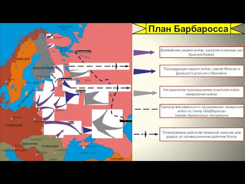 План Барбаросса Ближайшие задачи войны: разгром основных сил Красной Армии. Последующие