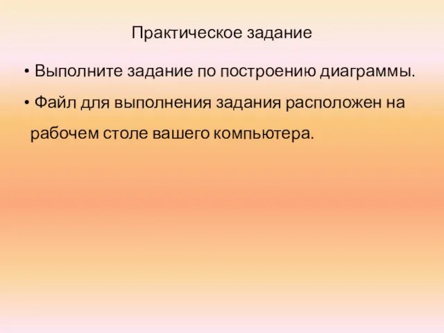 Выполните задание по построению диаграммы. Файл для выполнения задания расположен на