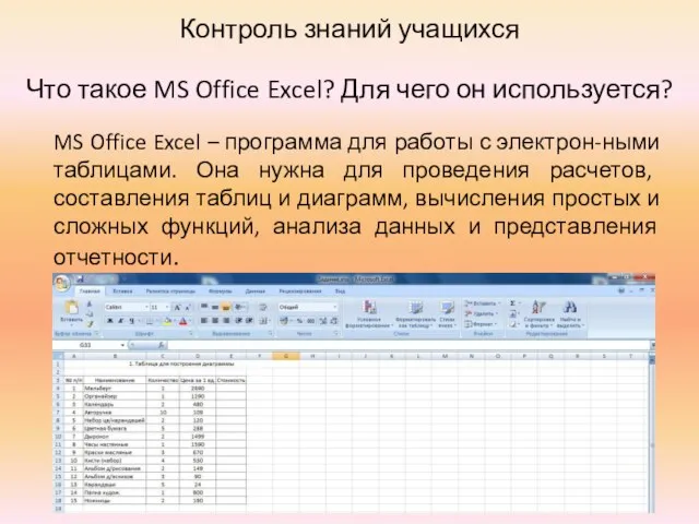 Контроль знаний учащихся Что такое MS Office Excel? Для чего он