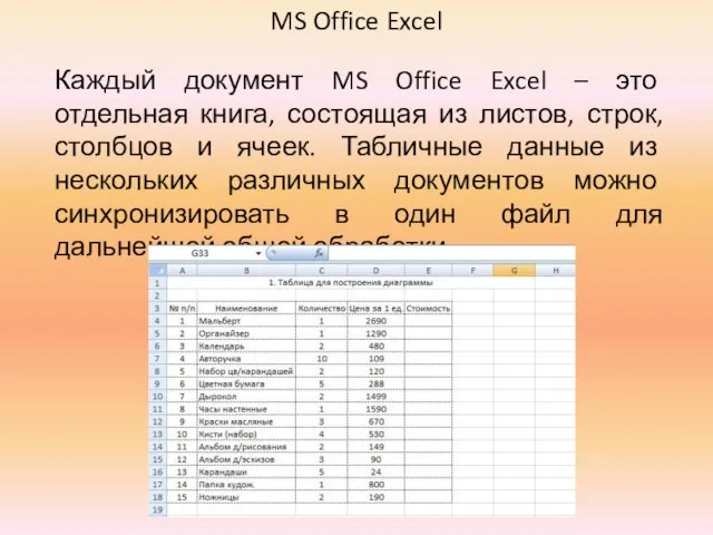 MS Office Excel Каждый документ MS Office Excel – это отдельная