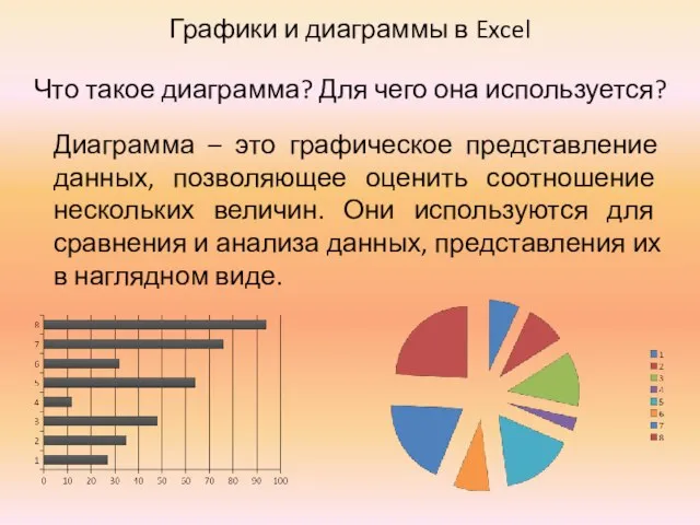 Графики и диаграммы в Excel Что такое диаграмма? Для чего она