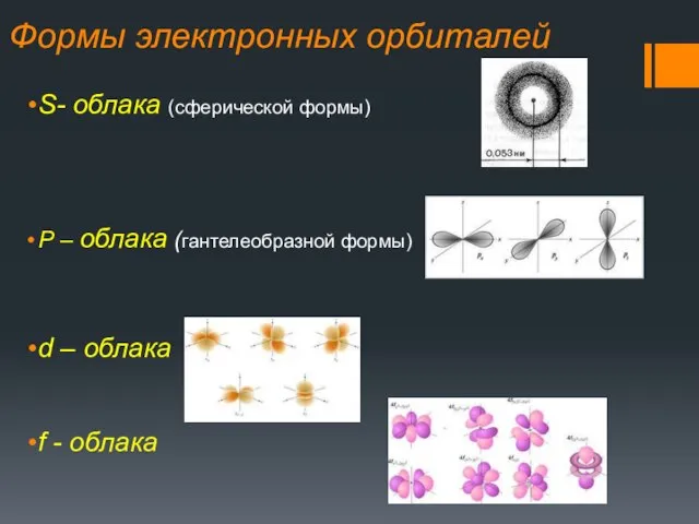 Формы электронных орбиталей S- облака (сферической формы) Р – облака (гантелеобразной