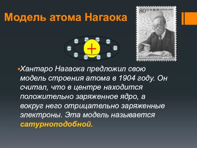 Модель атома Нагаока Хантаро Нагаока предложил свою модель строения атома в