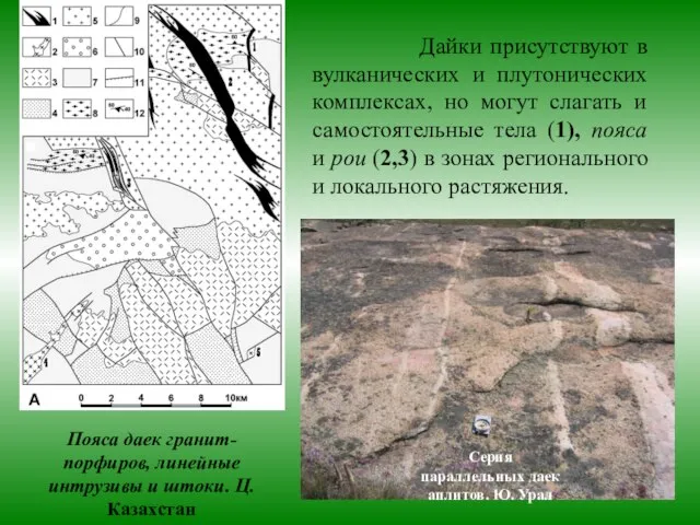 Пояса даек гранит-порфиров, линейные интрузивы и штоки. Ц. Казахстан Серия параллельных