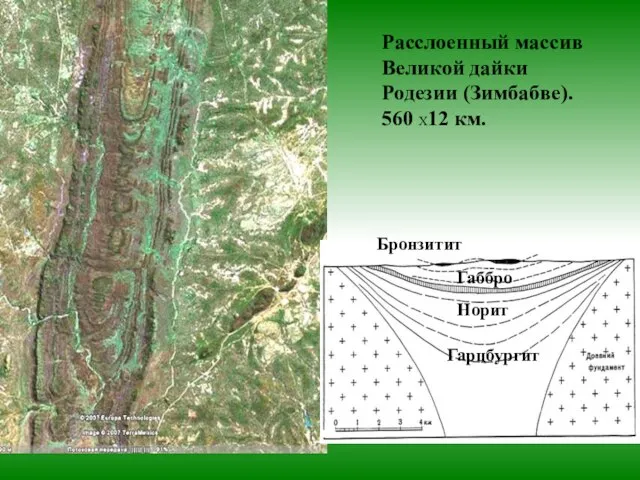 Расслоенный массив Великой дайки Родезии (Зимбабве). 560 Х12 км. Бронзитит Габбро Норит Гарцбургит