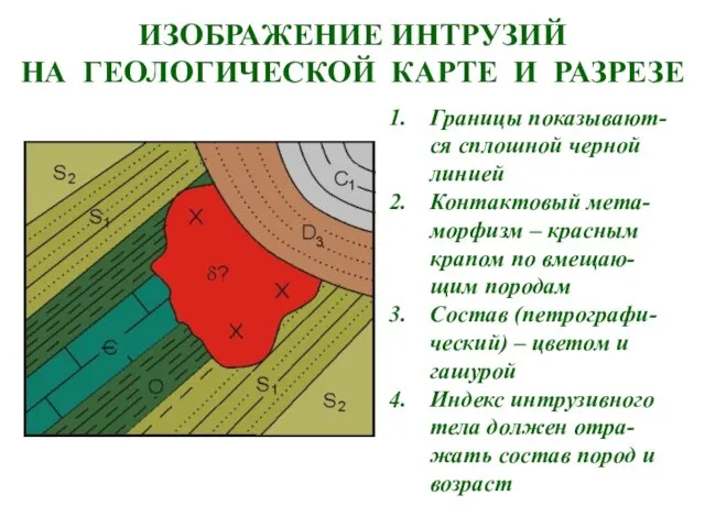 ИЗОБРАЖЕНИЕ ИНТРУЗИЙ НА ГЕОЛОГИЧЕСКОЙ КАРТЕ И РАЗРЕЗЕ Границы показывают-ся сплошной черной