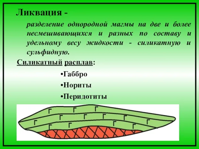 Ликвация - разделение однородной магмы на две и более несмешивающихся и