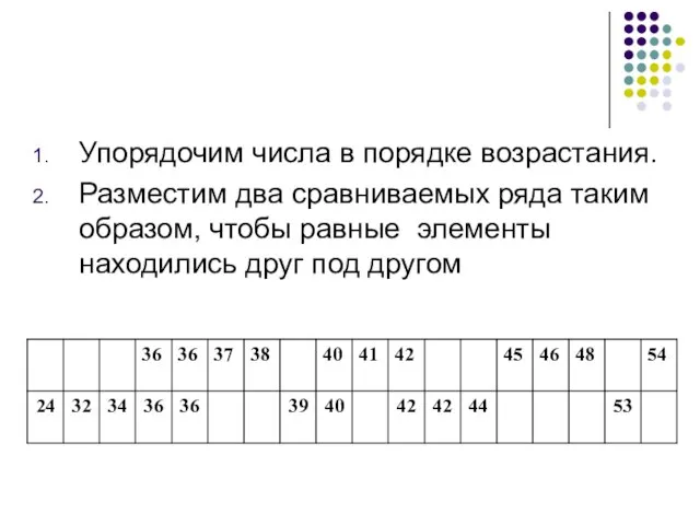 Упорядочим числа в порядке возрастания. Разместим два сравниваемых ряда таким образом,