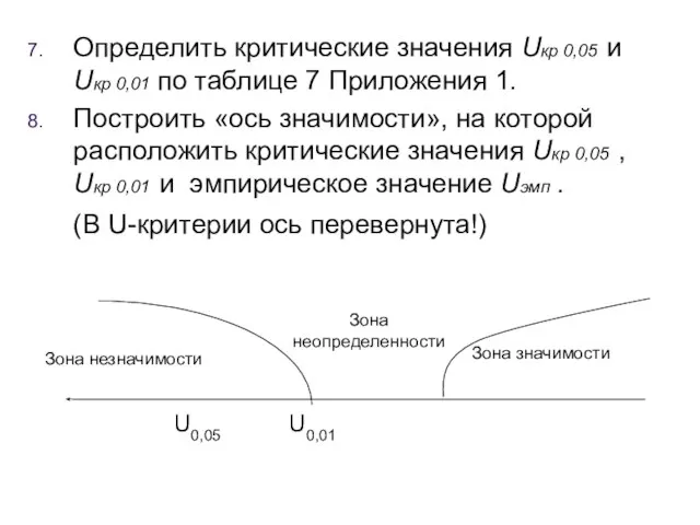 Определить критические значения Uкр 0,05 и Uкр 0,01 по таблице 7