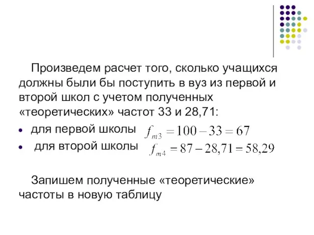 Произведем расчет того, сколько учащихся должны были бы поступить в вуз